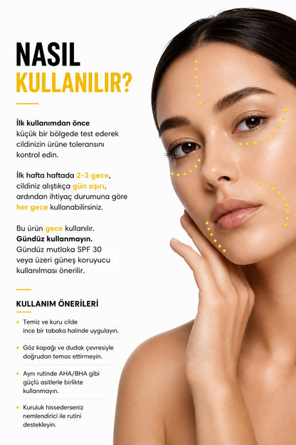 Retinal Shot Kırışıklık Karşıtı Sıkılaştırıcı Bakım Kremi %0,1 Retinal %3 Matrixyl 15 ml